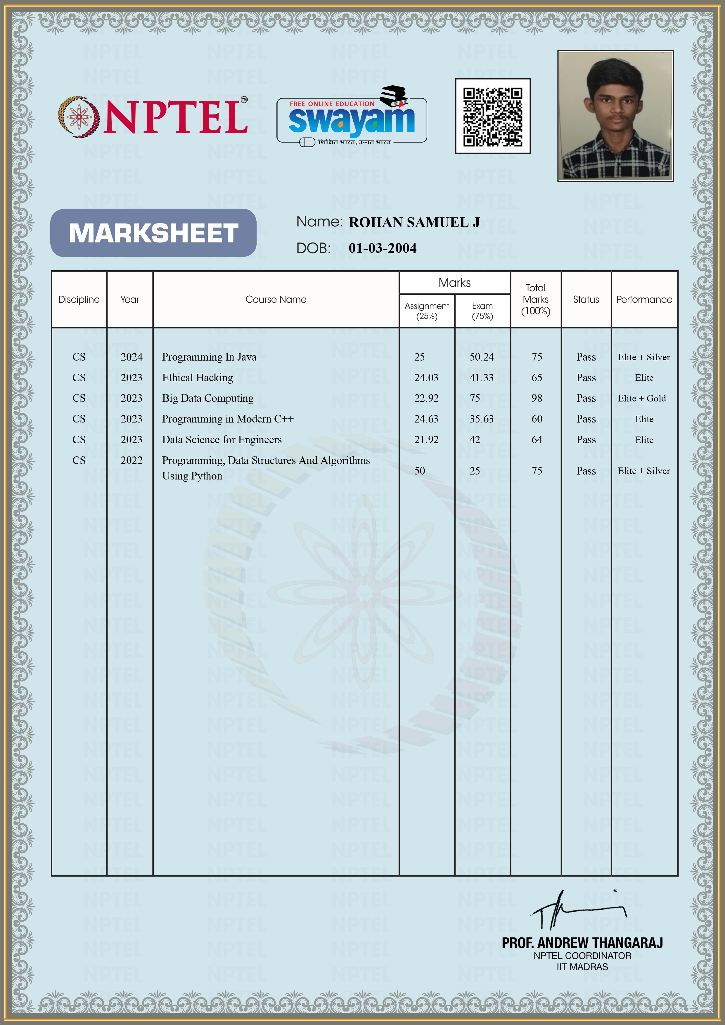 NPTEL Marklist